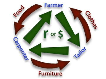 Image from CommonGood.earth